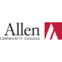 Logo of Allen County Community College