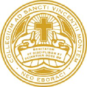 Logo of College of Mount Saint Vincent