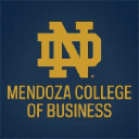 Logo of University of Notre Dame