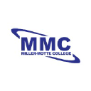 Logo of Platt College-Aurora