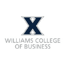 Logo of Xavier University